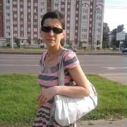 Казань Паблик Знакомства Казань паблик знакомства